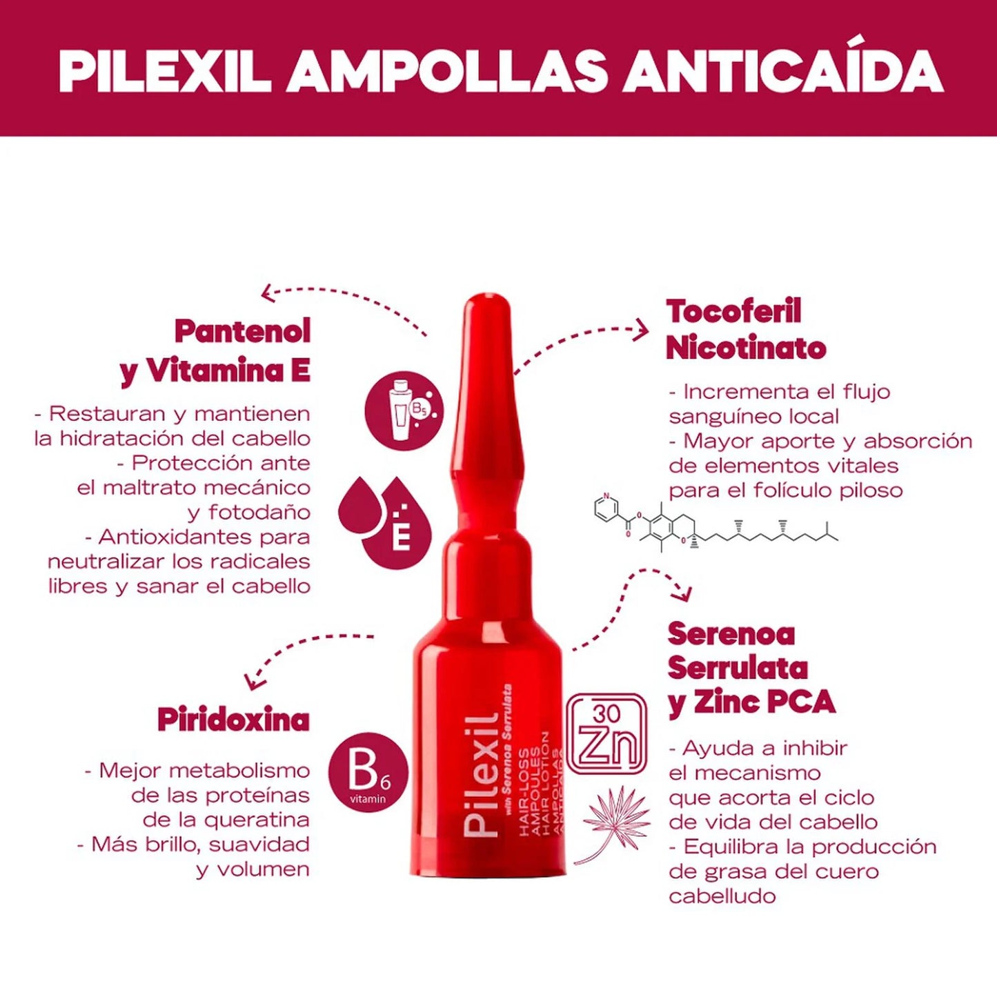 Pilexil Anti-caída 5ml - 15 Ampollas